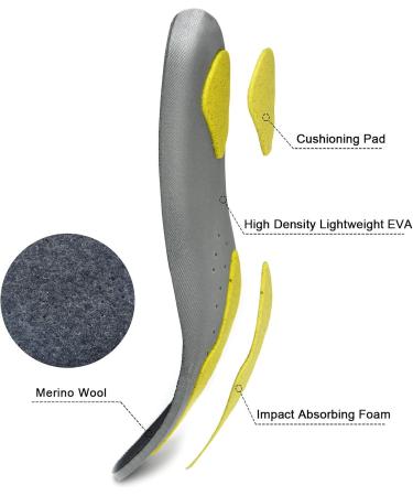 Riemot Real Sheepskin Insoles - Warm Lambskin Shoe Inserts for Winter | Merino Wool Gray for Men Women & Kids (EU Sizes 28-46) - Buy Online on GoSupps.com