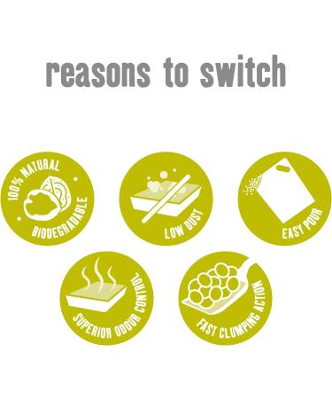 Nature's Calling Natural Walnut Cat Litter 12 kg Fast-Clumping 100% Biodegradable and Flushable Litter with Advanced Odour Control for Cats and Kittens Pack of 2 x 6 kg Bags 2 x 6kg - Buy Online on GoSupps.com