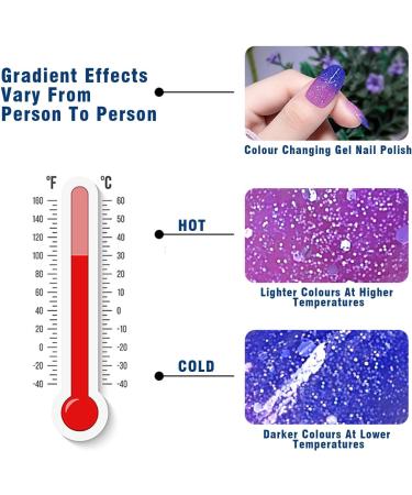 Colour Changing Gel Nail Polish UV Led Gel Nail Polish Thermal Temperature Glossy Color Changing Long Lasting Shellac Nail Polish Manicure Gel Polish For Nail Art Fashions Beauty Gifts(AD 012) - Buy Online on GoSupps.com