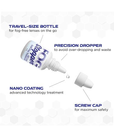Anti-Fog Drops for All Lenses and Screens | Prevents Fog on Eyeglasses, Goggles, PPE | Stay Fog-Free for Days | Made in USA - Buy Online on GoSupps.com