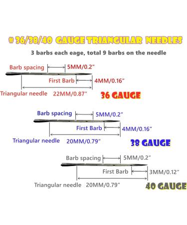 T.F GHG 96 Pieces Triangular Needle Felting Needles  36 Gauge 38 Gauge 40 Gauge  3 Wooden Handles  Wool Needle Felting Tool Kit  5MM Barb Spacing  3 Edges  3 Barbs Per Edge  Total 9 Barbs - Buy Online on GoSupps.com
