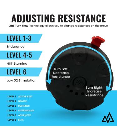 TRAININGMASK Firefighter XRT PRO 2.0 - Breathing Resistance Regulator Insert for Scott AV-2000 / AV-3000 SCBA Mask - Trainer Pack of 1 - Buy Online on GoSupps.com
