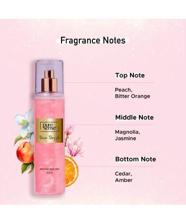 P../ureSense Diva Dazzle Pink Shimmer Body Mist Spray for Women | Long Lasting Luxury Refreshing Fragrance | Travel Friendly | 150ml - Buy Online on GoSupps.com
