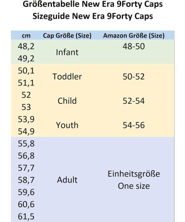 New Era New York Yankees 9forty Adjustable Kids Cap - Pastel Pink | League Essential One Size - Ship Internationally - Buy Online on GoSupps.com