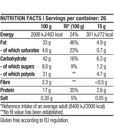 BioTechUSA Biotech Pack of 2 USA Protein Creams 400g - Buy Online on GoSupps.com