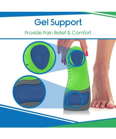 ViveSole Heavy Duty Gel Insoles for Plantar Fasciitis Relief - Arch Support Shoe Inserts for Men and Women - Large Black (1 Pair) - Buy Online on GoSupps.com