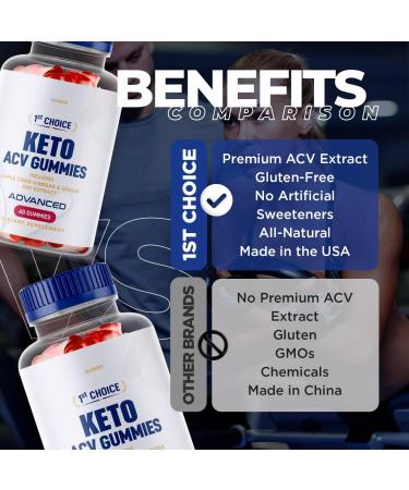 1st Choice Keto ACV Gummies for Advanced Weight Loss - 30 Days Supply - Buy Online on GoSupps.com