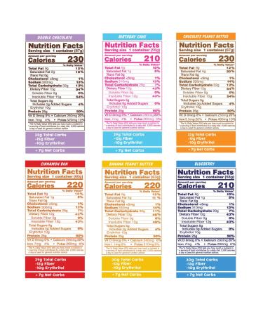 Bootylicious High-Protein Muffin 12-Pack | 25g Protein | 7g Net Carbs | 1.86-1.76oz Cup | Variety Pack - Buy Online on GoSupps.com