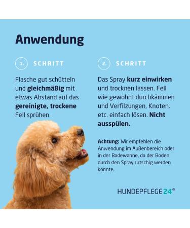 Dog Care24 Conditioner - Gentle Combing Aid & De-Filter Spray for Dogs & Cats | 500ml - Effective Fur Care for Long & Short Hair - Buy Online on GoSupps.com