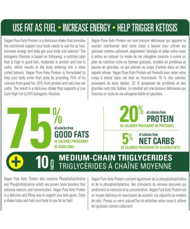 Keto Protein Powder with 10g MCT Per Scoop Dairy & Sugar Free 1g Net Carb Helps Ketosis Chocolate Flavour Lactose Free Plant Based Keto Protein Powder by Vegan Pure - 411g - Buy Online on GoSupps.com