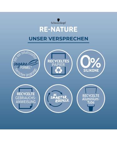 Men Perfect Re-Nature Men Medium Blonde to Medium Brown (3 x 145 ml) Repigmenting Cream Restores Natural Hair Colour to Hairless Hair and Gently Conceals Grey Hair - Buy Online on GoSupps.com