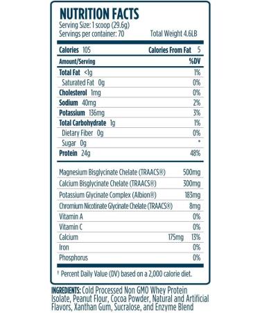 VMI Sports ProtoLyte Whey Isolate Protein Powder - Chocolate Peanut Butter 4.6 lbs - Buy Online on GoSupps.com