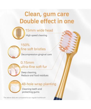 Scyca Ultra Soft Toothbrushes for Adults - 6-Pack Extra Soft Wide Head Design | Gentle Brushing for Sensitive Gums - Buy Online on GoSupps.com