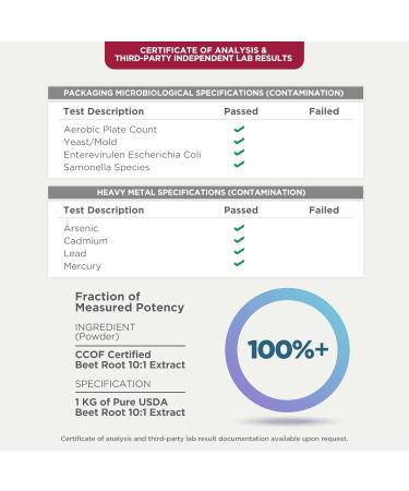 Buy Biophix Organic Beets 10X Beet Root Powder 2.2 lb - Superfood Antioxidant & Heart Health Support | No Sugar Added - Shop Now - Buy Online on GoSupps.com