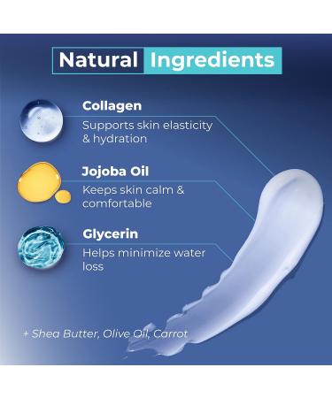 Advanced Scar Cream for Face and Body - Acne & Surgery Scar Treatment - Vitamin E, Silicone-Free Formula - All Skin Types - Buy Online on GoSupps.com