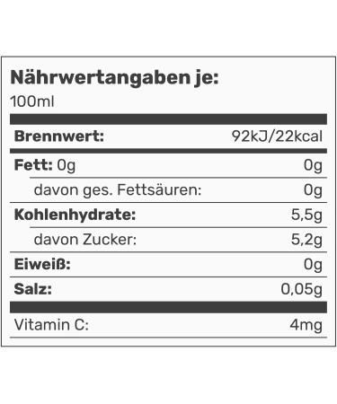 COCONAUT Pure Young Coconut Water Coconut water from 100 Young Coconuts Refreshing Lowcalorie Vegan Healthy and Isotonic in different types can of 12 x 320 ml - Buy Online on GoSupps.com