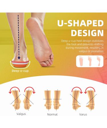 Plantar Fasciitis Relief Insoles - Heavy Duty High Arch Supports for Men & Women | Orthotic Inserts for Overpronation | Size 10-10.5 & 12-12.5 | Heel Pain Relief - Buy Online on GoSupps.com