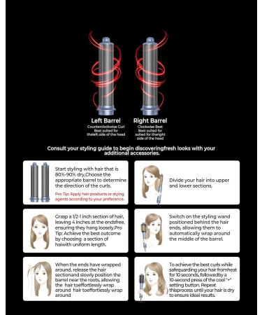 5-in-1 Air Styler | High Speed Magic Hair Styler 2024 | Hair Dryer Brush & Curler - Buy Online on GoSupps.com