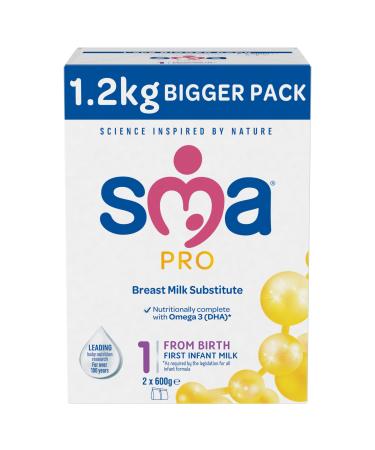 SMA PRO First Infant Baby Milk Powered Formula from Birth 1.2kg (Pack of 1) - Buy Online on GoSupps.com