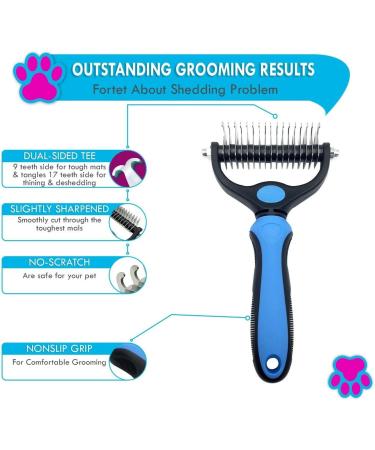 EMK Sports Professional Pet Dog Cat Comb Brush Grooming Undercoat Rake Comb Dematting Tool (BIG BLUE) - Buy Online on GoSupps.com