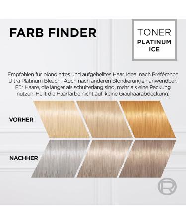 L'Or al Paris Pr f rence Le Blonding Hair Toner - Anti-Yellow Tint for Cool Blonde & Intense Shine | Ammonia-Free Platinum Ice - Buy Online on GoSupps.com