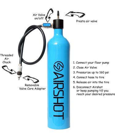 Airshot Tubeless Tire Inflator 1.15L - Blue | Reliable & Efficient - Buy Online on GoSupps.com