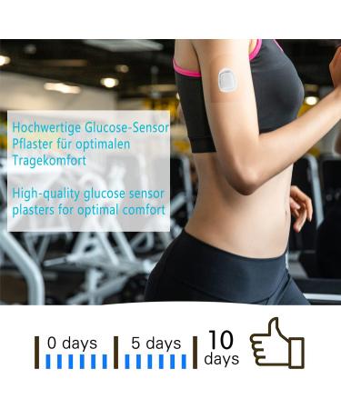 LiangMai Pack of 40 Waterproof Omnipod Adhesive Patches - Transparent, Breathable, Skin-Friendly, Self-Adhesive Patch for Omnipod - Durable up to 10 Days - Buy Online on GoSupps.com