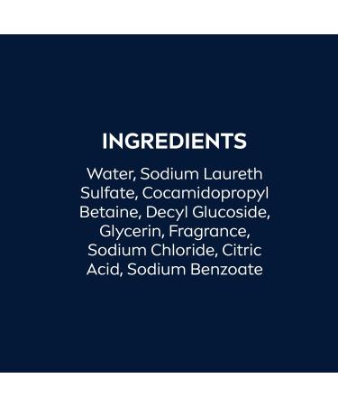 Nivea Men Relax 3-in-1 Body Wash Lavender and Sandalwood Scented Men's Body Wash Cleanses Face Body and Hair 16.9 Fl Oz Bottle Pack of 6 16.9 Fl Oz (Pack of 6) - Buy Online on GoSupps.com