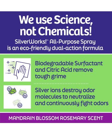 Multipurpose Bathroom Cleaner Spray - Silver Ions Odor Eliminator for Kitchen & Bathroom - Removes Grime Grease & Urine - 16.9oz - Buy Online on GoSupps.com