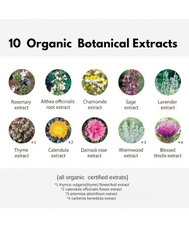 Moist Diane Botanical Protect Hand & Body Milk 50ml Verbena & Honey - Buy Online on GoSupps.com