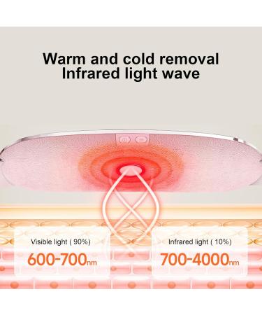 Marhynchus Wireless Menstrual Heating Pillows - 3 Vibration Modes & Temperature Settings for Effective Relief - Ultra Comfort in Pink - Buy Online on GoSupps.com