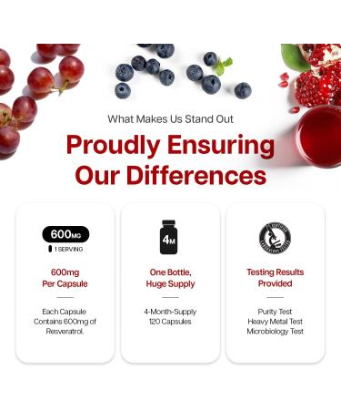 Just Glow Resveratrol 600mg 120 Capsules - Natural Resveratrol - Provides Antioxidants - Trans Resveratrol Supplements - Antioxidant Supplement - 4 Months Supply - Buy Online on GoSupps.com