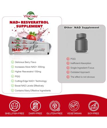 VitaCoeur 1000mg NAD+ Supplement Liquid with Organic Resveratrol Nicotinamide Riboside & PQQ CoQ10 ALA Boost Energy Focus DNA Repair & Healthy Aging NAD Resveratrol for Men & Women(30 PCS) - Buy Online on GoSupps.com