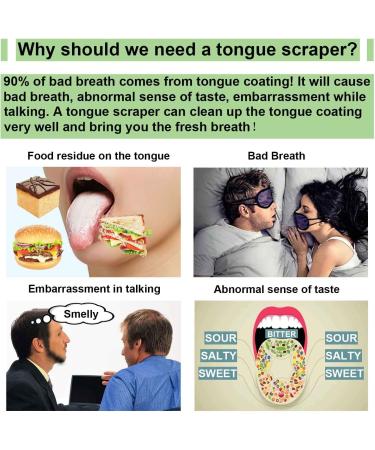 Professional Tongue Scraper Cleaner 2 Packs for Reducing Bad Breath 2 PCS Stainless Steel Tongue Cleaner with 4 Replaceable Tongue Brushes - Buy Online on GoSupps.com
