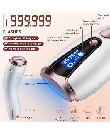 999,999 Flashes Laser Hair Removal Device for Women & Men - Painless At-Home Permanent Hair Removal - Buy Online on GoSupps.com