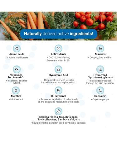 Tricovit Forte Hair Lotion - Hair Growth Serum with DHT Blockers - Promotes Stronger Thicker Hair - 5 Ampoules, 1.36 Fl Oz (Pack of 5) - Buy Online on GoSupps.com