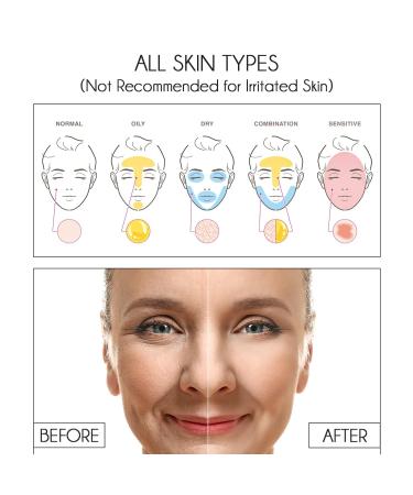 Pure Retinol Serum for Face - Fragrance Free Paraben Free Anti-Aging & Brightening 0.3% Retinol & 2% Niacinamide 0.75 oz - Buy Online on GoSupps.com