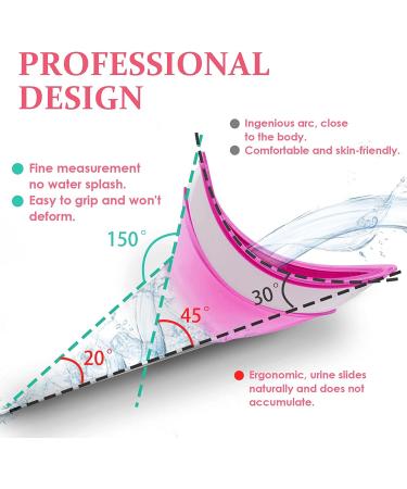 Reusable Female Urinal - Portable Silicone Pee Funnel for Women Standing Up to Pee - Waterproof Travel Urination Device for Hiking and Road Trips - Purple - Buy Online on GoSupps.com