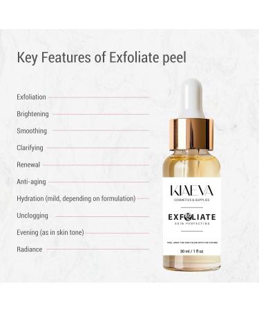 Kiaeva 80% Gentle Peeling Exfoliant and Smoothing Daily Toner for More Even-Looking Skin Tone Unit Net Fl. 1oz / 30ml - Buy Online on GoSupps.com