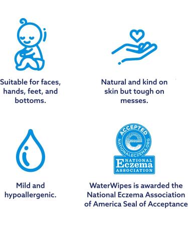 GoSupps.com - WaterWipes Baby Wipes 28 Wipes - Buy Online on GoSupps.com
