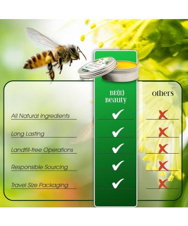 Natural Beeswax Balm for Hands Feet & Lips | All-Natural Moisturizer - International Shipping - Buy Online on GoSupps.com
