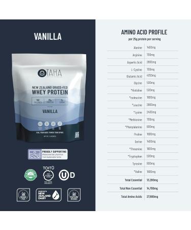 Taha Health & Nutrition Vanilla Whey Protein Powder 2LB - 25g Protein Keto Gluten-Free New Zealand Grass-Fed Low Sugar - Buy Online on GoSupps.com