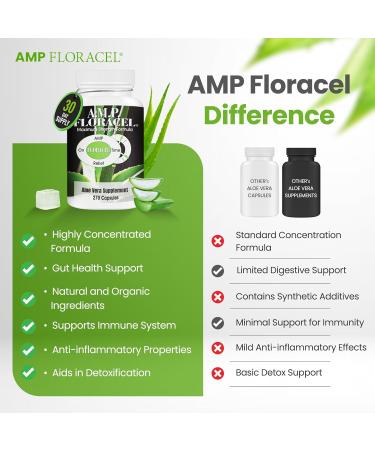 AMP FLORACEL Highly Concentrated organic Aloe Vera Capsules Promotes Digestive Balance & Gut Wellness with Aloe Mucilaginous Polysaccharides Lecithin & Aloe Barbadensis (30-Day Supply) Made in USA - Buy Online on GoSupps.com