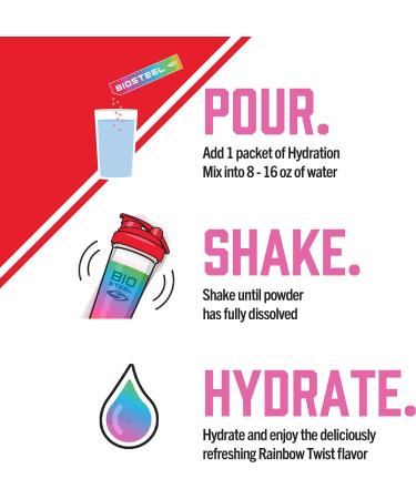 BioSteel Sugar-Free Hydration Mix with Electrolytes & B Vitamins - Rainbow Twist, 12 Packets - Buy Online on GoSupps.com
