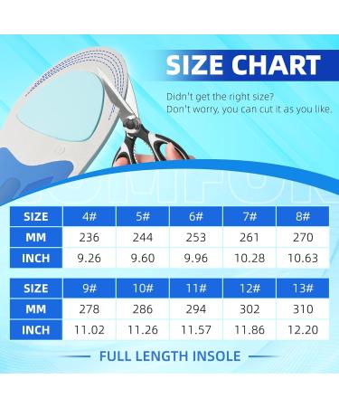 IFITNA Arch Support Inserts for Plantar Fasciitis Relief | Orthotic Insoles for Men & Women - Comfortable Heel Pads & Shock Absorbing Cushions for All-Day Stand | Size 5 Men | 7-7.5 Women - Gradient Blue - Buy Online on GoSupps.com