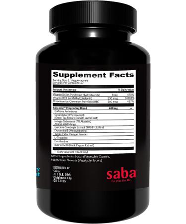 ACE New Formula Appetite Control & Energy Supplement - DMAA Free - 60 Capsules - Buy Online on GoSupps.com