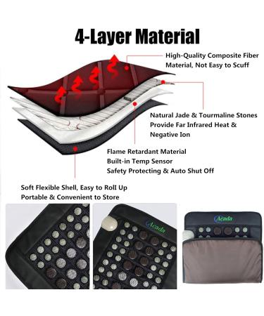 ACADA Far Infrared Heating Pad - Natural Jade & Tourmaline Heating Mat (23x16) for Pain Relief | Hot Stone Therapy - Buy Online on GoSupps.com