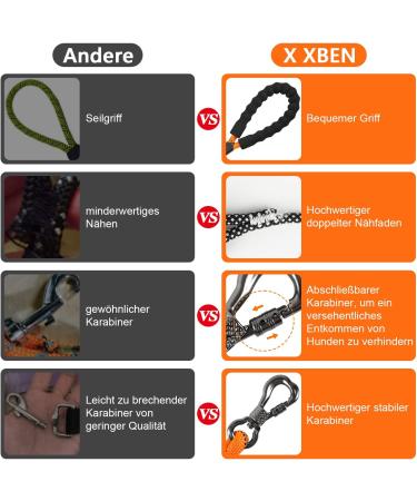 X XBen 30m Dog Tow Lines - Thick Dog Leash with Padded Handle & Lockable Carabiner for Medium to Large Dogs - Buy Online on GoSupps.com