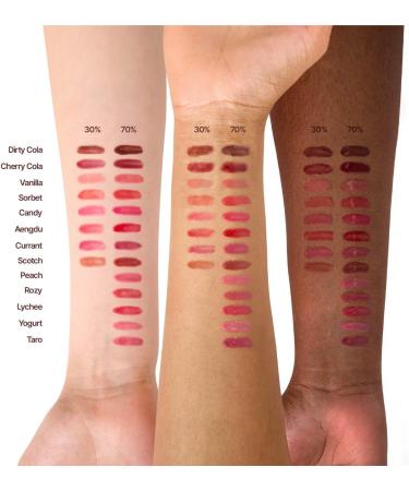 3D Voluming Gloss 30% (Sheer) | Scotch 30% l High Shine Non-Sticky Lip Gloss for Makeup | Long-Lasting Moisturizing Gel Formula | 30% 70% Pigment Options | 5.3g 30% Scotch - Buy Online on GoSupps.com
