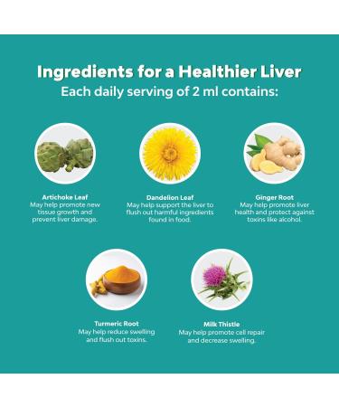 Milk Thistle Liver Support Tincture - Detox & Repair with Artichoke, Dandelion and Turmeric - Herbal Liver Cleanse Drops - Buy Online on GoSupps.com